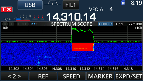 Icom 7300 Spectrum Scope - Center Type Tx